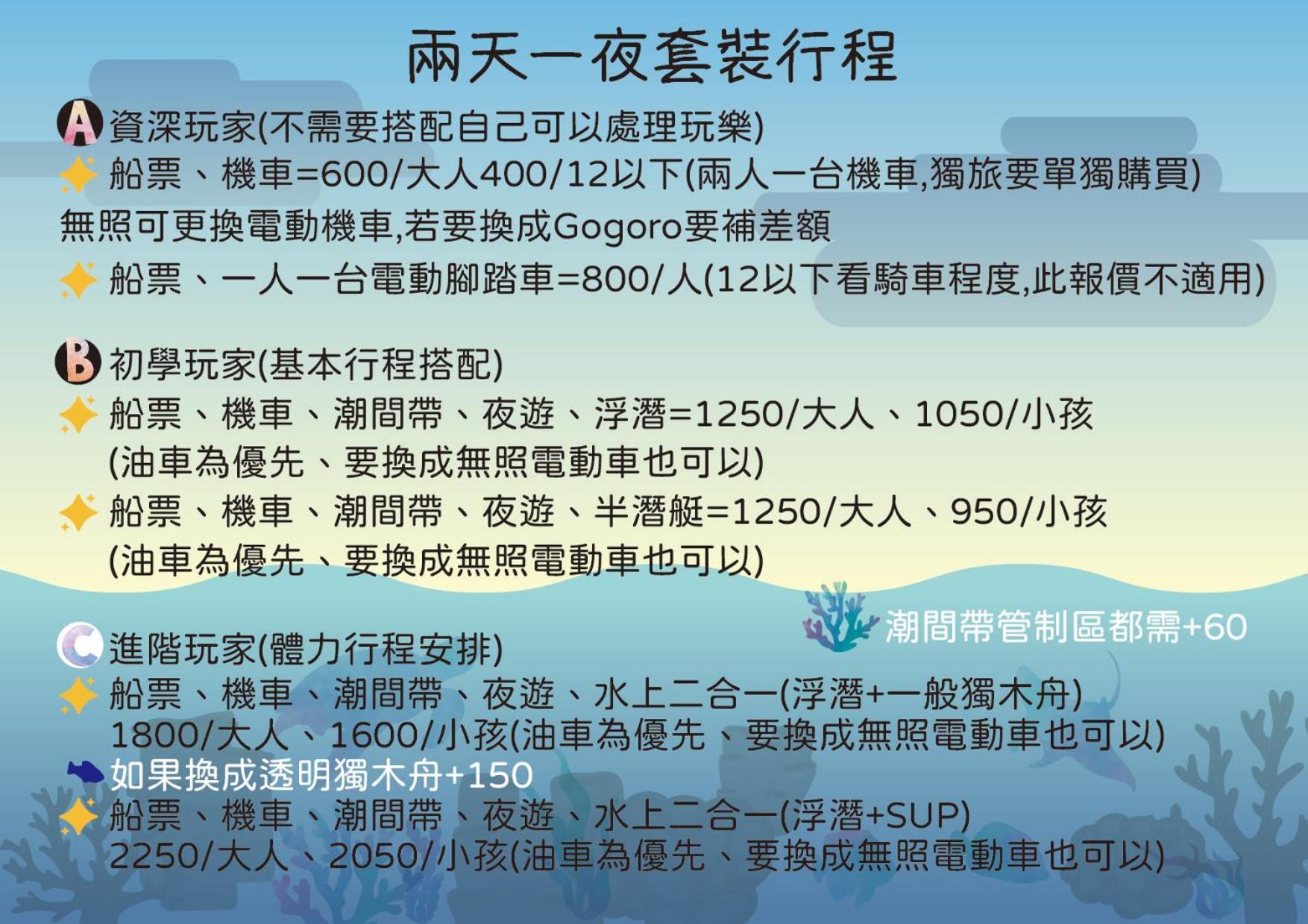 Ferienwohnung Sea Travel Xiaoliuqiu Exterior foto